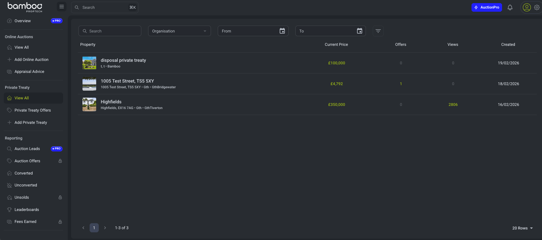 Dashboard Private Treaties